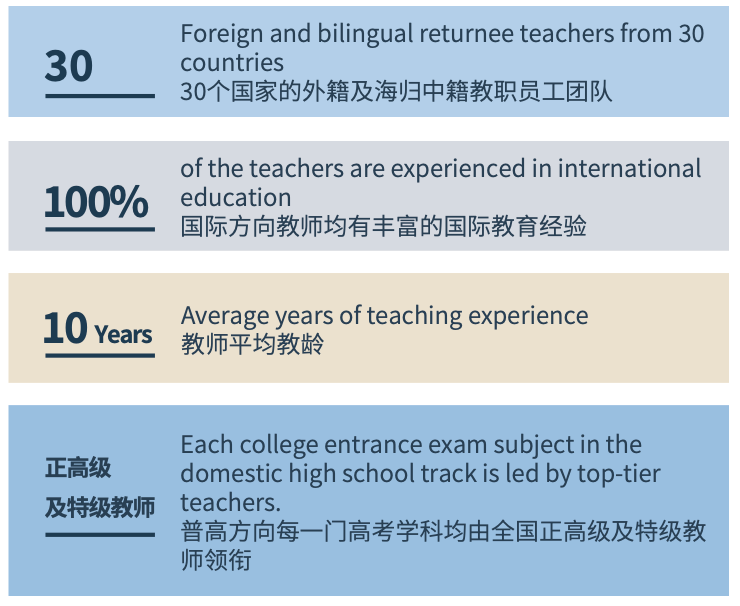 广州荔湾爱莎文华学校