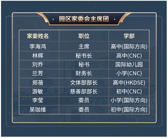 Home-School Partnership插图1